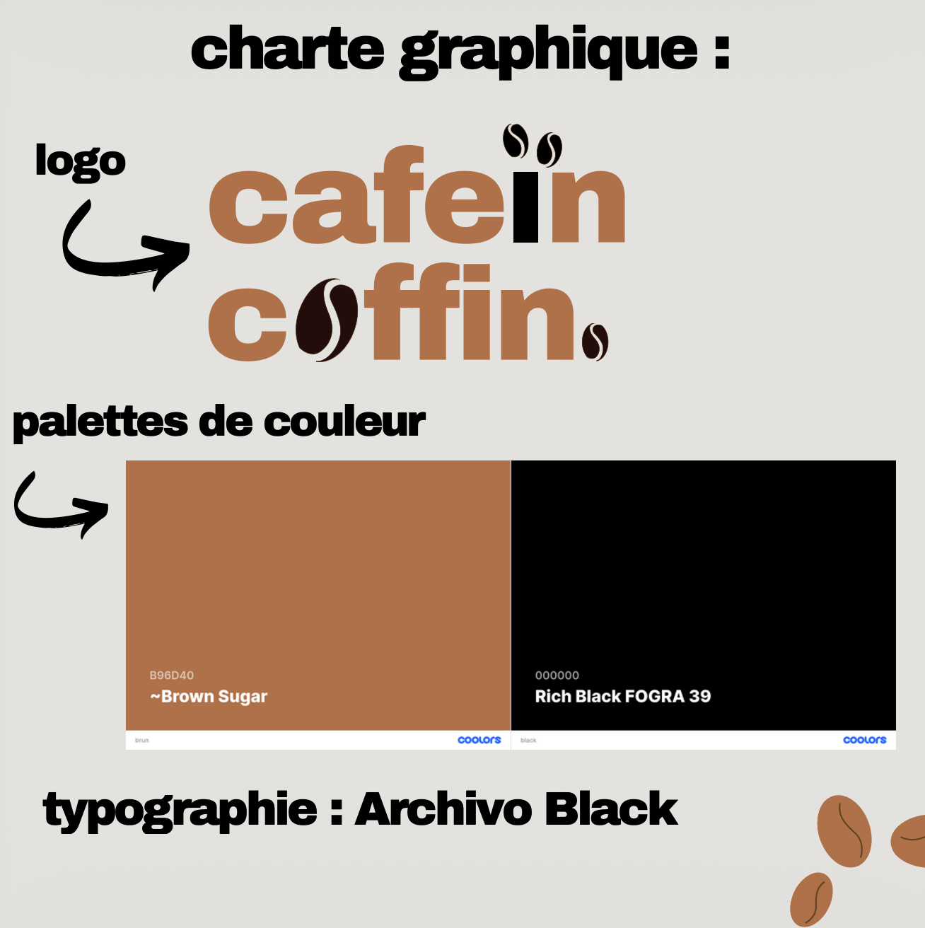 Portfolio branding Cafeïn Coffin – identité visuelle coffee shop Bruxelles