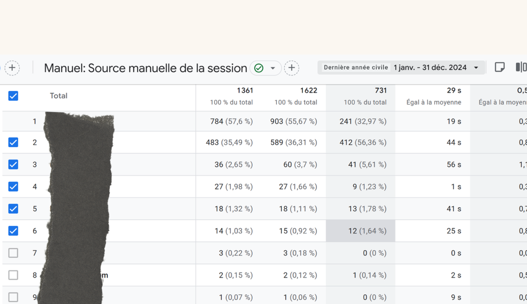 Sources de session 2024 — dispersées