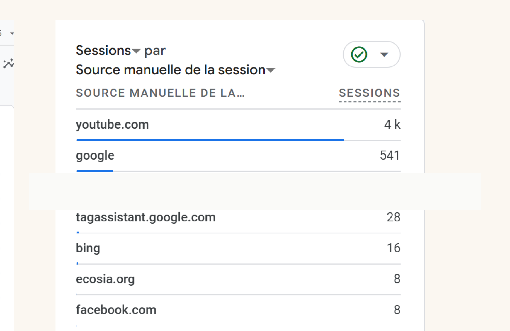 Sources 2025 — YouTube.com #1 avec 4k sessions
